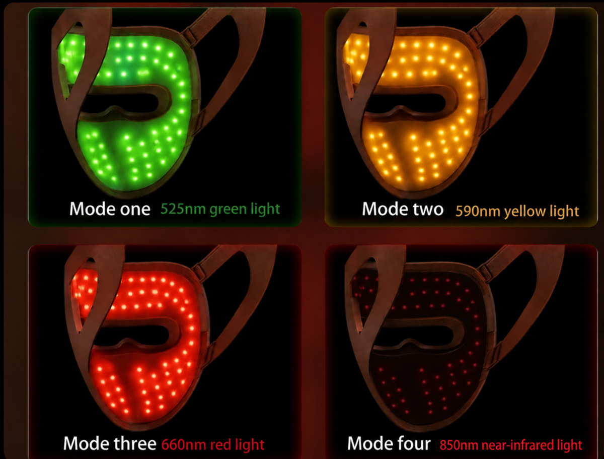 Lumovex Spectrum Pro LED face mask shown in four light modes - green 525nm, yellow 590nm, red 660nm and near-infrared 850nm